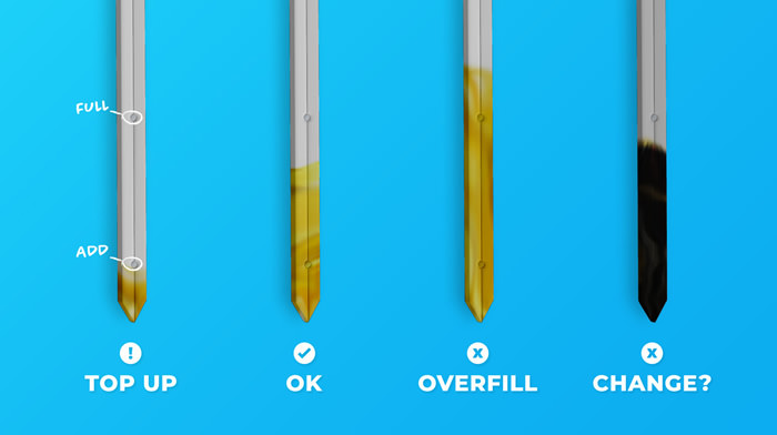 ¿Cuál es el color del aceite de la varilla medidora?